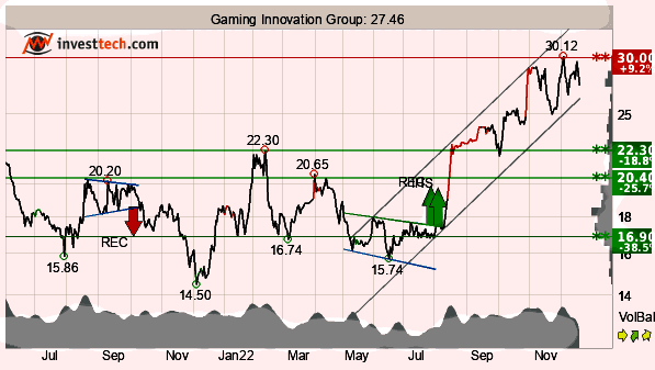 placera-redaktionellt-2021-Bild3201222.png