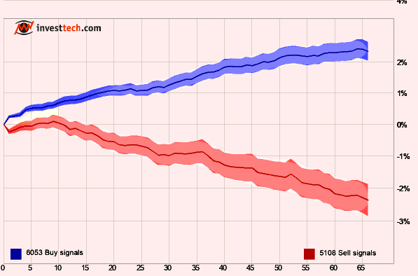 placera-redaktionellt-2021-Bild5201222.png