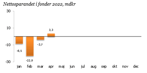 placera-redaktionellt-2021-Bild6100522.png