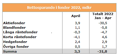 placera-redaktionellt-2021-Bild7100522.png