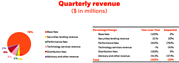 placera-redaktionellt-2021-Blackrock1200423.png