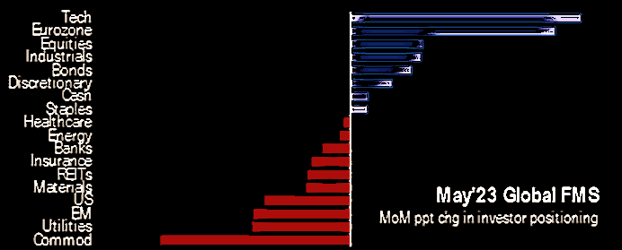 placera-redaktionellt-2021-Bofa700150523.png