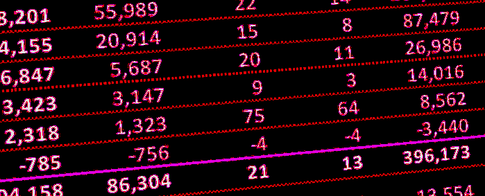 placera-redaktionellt-2021-Bokslut_rapportfloden_700_sat.png