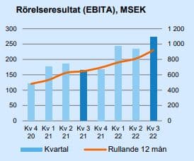 placera-redaktionellt-2021-Bufabebita1.JPG