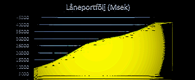 placera-redaktionellt-2021-Collector_700.png