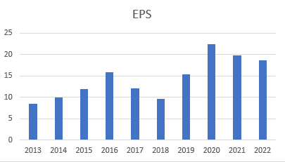 placera-redaktionellt-2021-EPSskabben.png