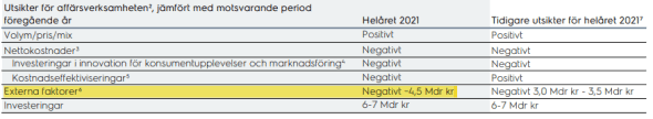 placera-redaktionellt-2021-EluxExternal.png