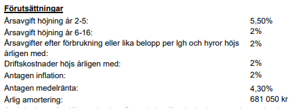 placera-redaktionellt-2021-Förutsättningar.PNG