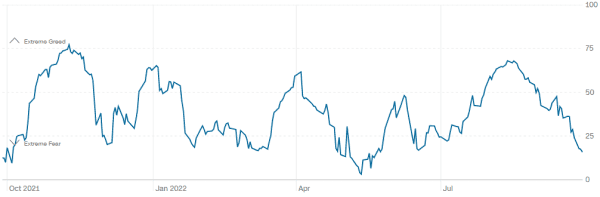 placera-redaktionellt-2021-FG-index.png