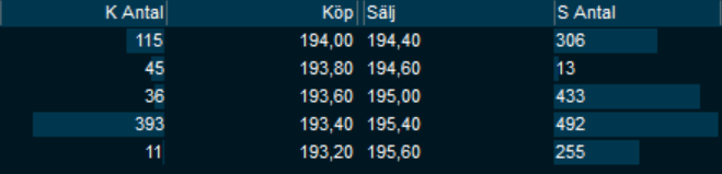 placera-redaktionellt-2021-Garo spread.PNG