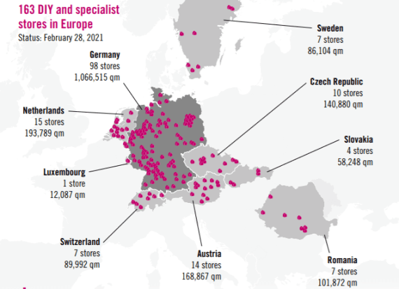 placera-redaktionellt-2021-HornbachExponering.png