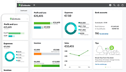 placera-redaktionellt-2021-Intuit 12345.PNG