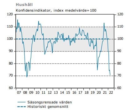 placera-redaktionellt-2021-KI-hushåll.JPG