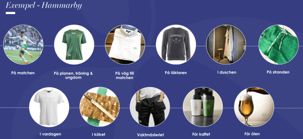 placera-redaktionellt-2021-NWG-Hammarby.png