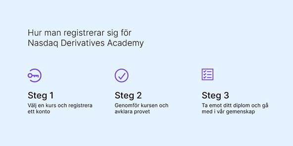 placera-redaktionellt-2021-NasdaqArtikelbild140323 (002).jpg