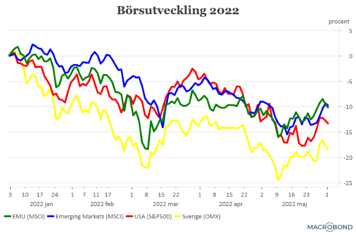 placera-redaktionellt-2021-PEKKAbörsen2022.png