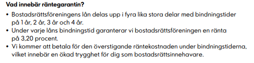 placera-redaktionellt-2021-Räntegaranti.PNG