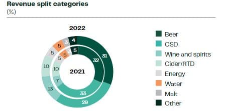 placera-redaktionellt-2021-RoyalRevsplit.JPG