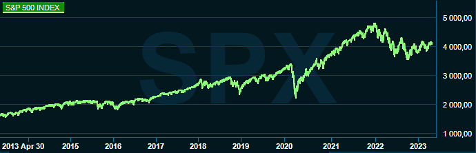 placera-redaktionellt-2021-SP50026042.png