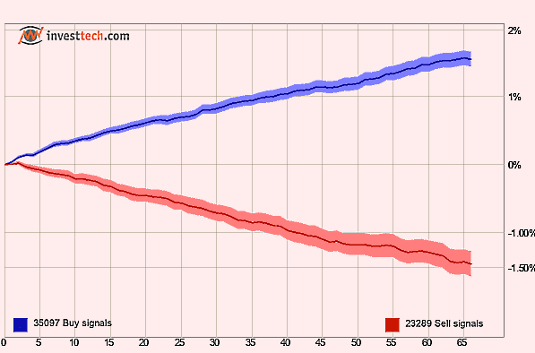 placera-redaktionellt-2021-SSEta240123.png