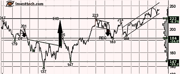 placera-redaktionellt-2021-TA140323.png
