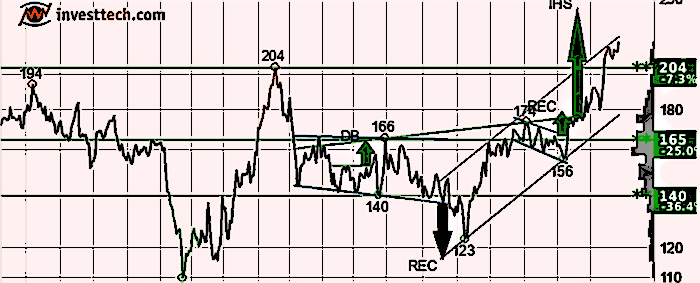 placera-redaktionellt-2021-TA2280223.png