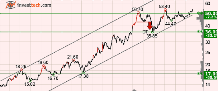 placera-redaktionellt-2021-TA240123.png