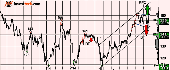 placera-redaktionellt-2021-TA700280323.png