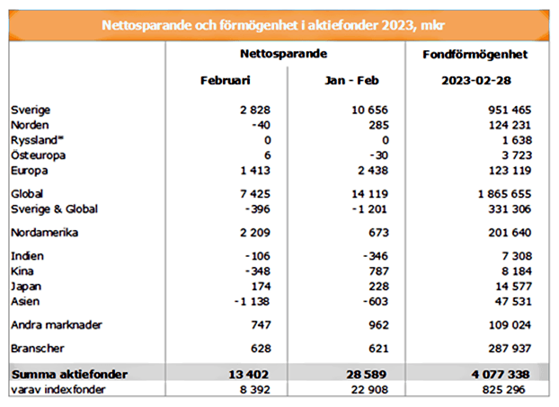 placera-redaktionellt-2021-Untitled100323b.png