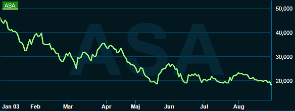 placera-redaktionellt-2021-atlantic290822.png