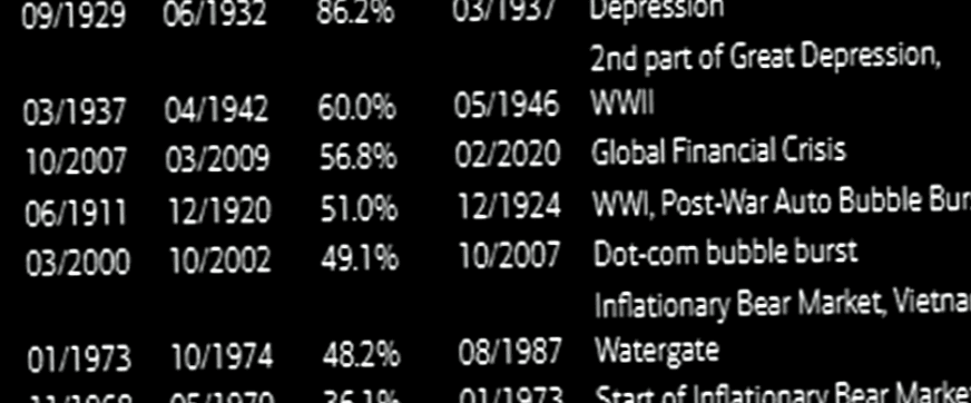 placera-redaktionellt-2021-bofa060522.png