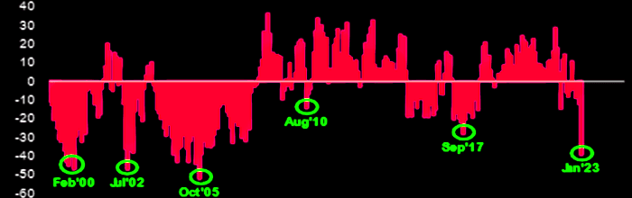 placera-redaktionellt-2021-bofa41701213.png