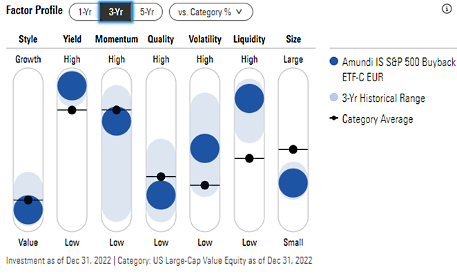 placera-redaktionellt-2021-buyfactor080323.png