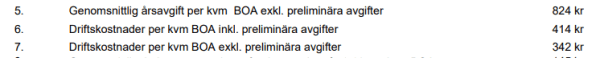 placera-redaktionellt-2021-driftkostnader.PNG