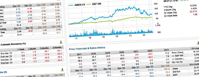 placera-redaktionellt-2021-factset_700.png