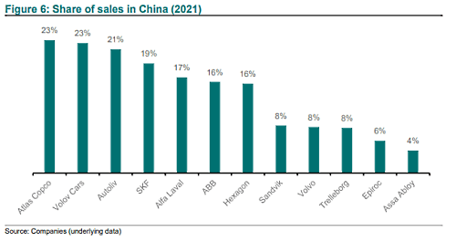 placera-redaktionellt-2021-global3090522.png