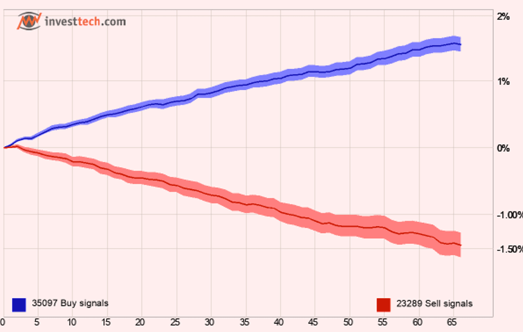 placera-redaktionellt-2021-invtech28065.png