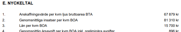 placera-redaktionellt-2021-lån boa.PNG