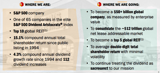 placera-redaktionellt-2021-realty_550.png