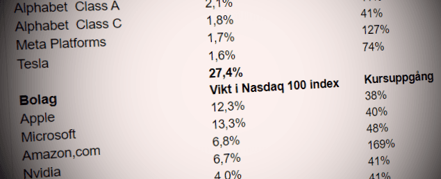 placera-redaktionellt-2021-sjustora700070623.png