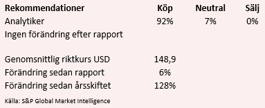 placera-redaktionellt-2023bilder-0409Nvidia2.PNG