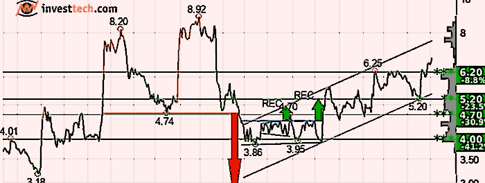 placera-redaktionellt-2023bilder-050324TA700.png