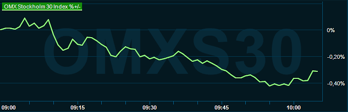 placera-redaktionellt-2023bilder-071223omx1000.png