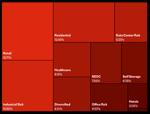 placera-redaktionellt-2023bilder-090823fastrutorny.png