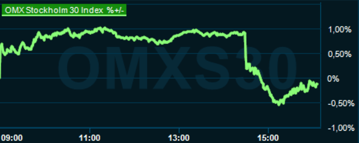 placera-redaktionellt-2023bilder-100424omx1600.png