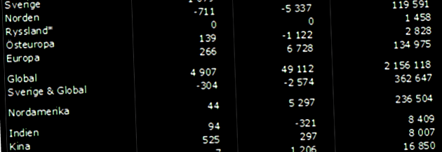 placera-redaktionellt-2023bilder-100823fond5.png