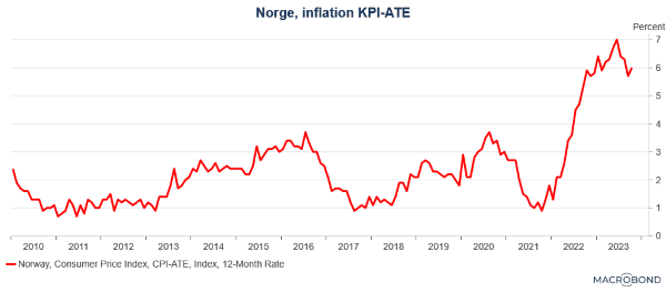 placera-redaktionellt-2023bilder-101123CPI-ATE (002).png