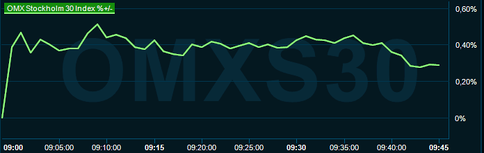 placera-redaktionellt-2023bilder-110624omx0945.png