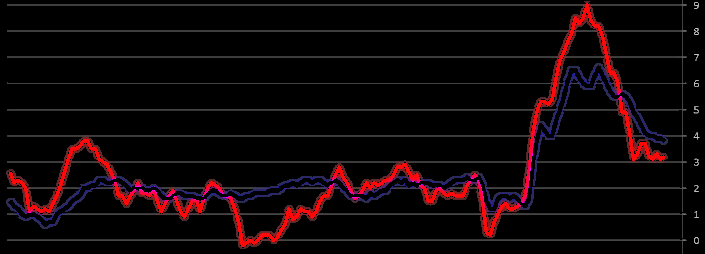 placera-redaktionellt-2023bilder-120324inflation710 (002).png
