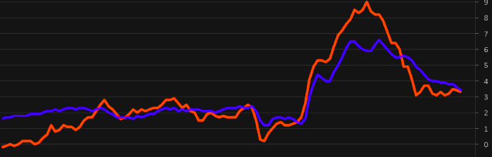 placera-redaktionellt-2023bilder-120624inflation700 (002).png